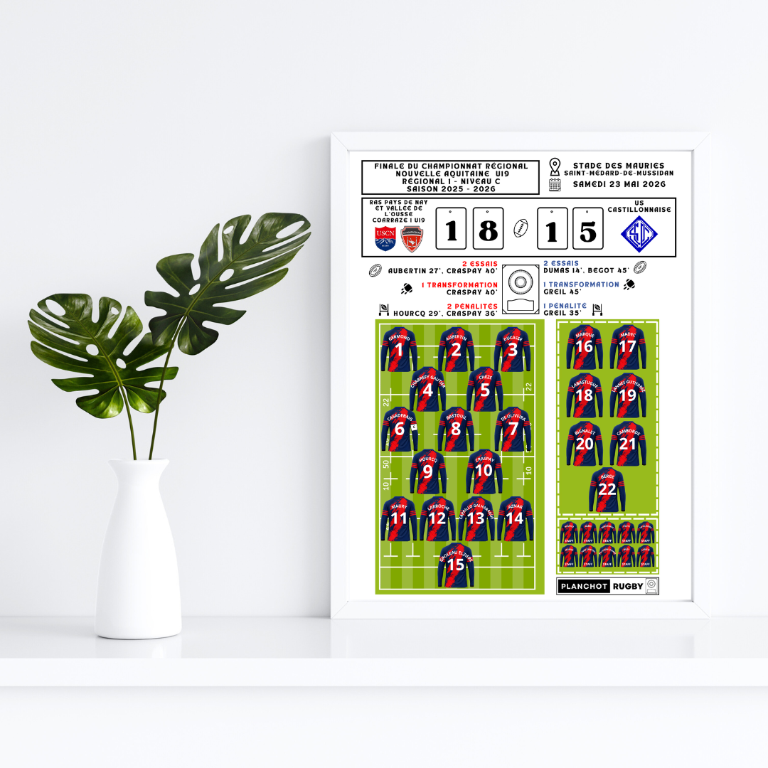 Ras Pays de Nay Et Vallee De L'ousse Coarraze 1 U19 - Champion Nouv Aquitaine 26