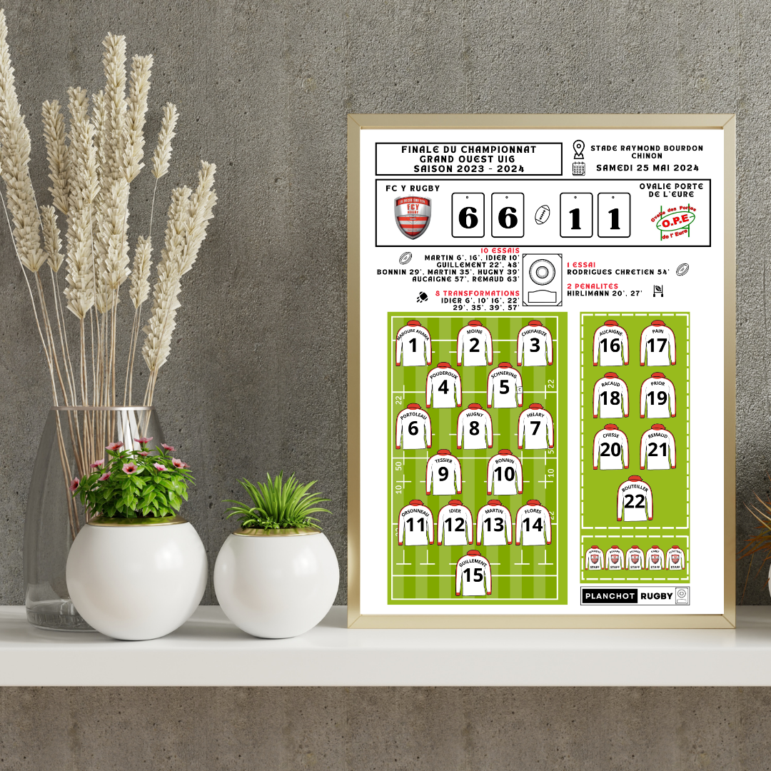 FC Y Rugby U16 - Champion Grand Ouest - SAISON 2023-2024