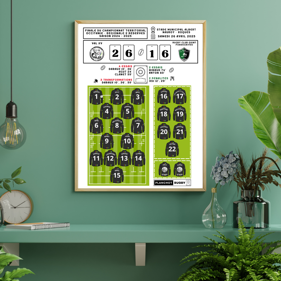 Val XV Réserves - Champion Régional d'Occitanie Régionale 2 - SAISON 2025