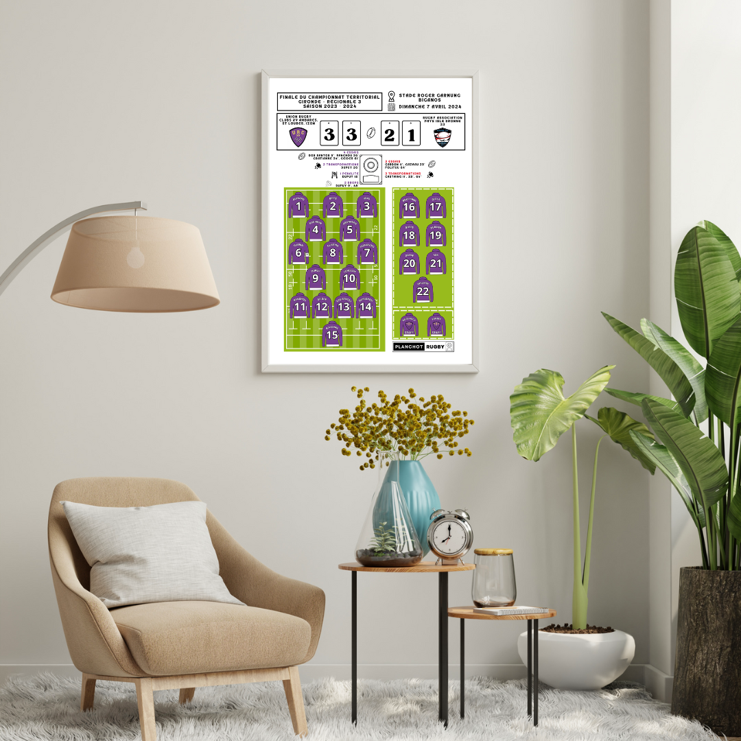 Union Rugby Clubs XV Ambares, St Loubes, Izon - Champion Gironde R3 -2024