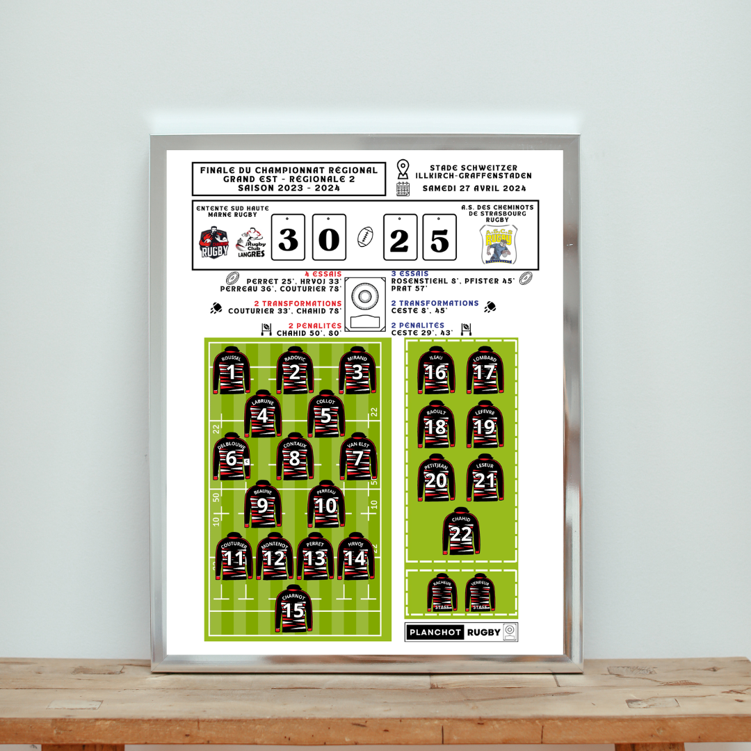 Entente Sud Haute Marne Rugby - Champion Grand Est Régionale 2 - SAISON 2024