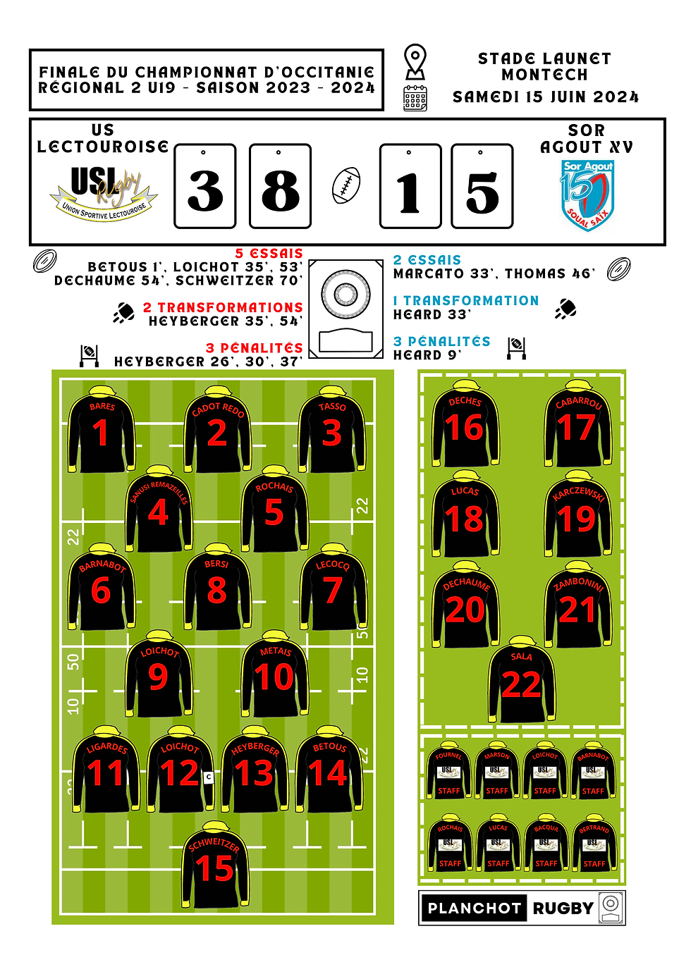 Miniature : US LECTOURE - Champion d'Occitanie 2024 Régionale 2 - SAISON 2023-2024