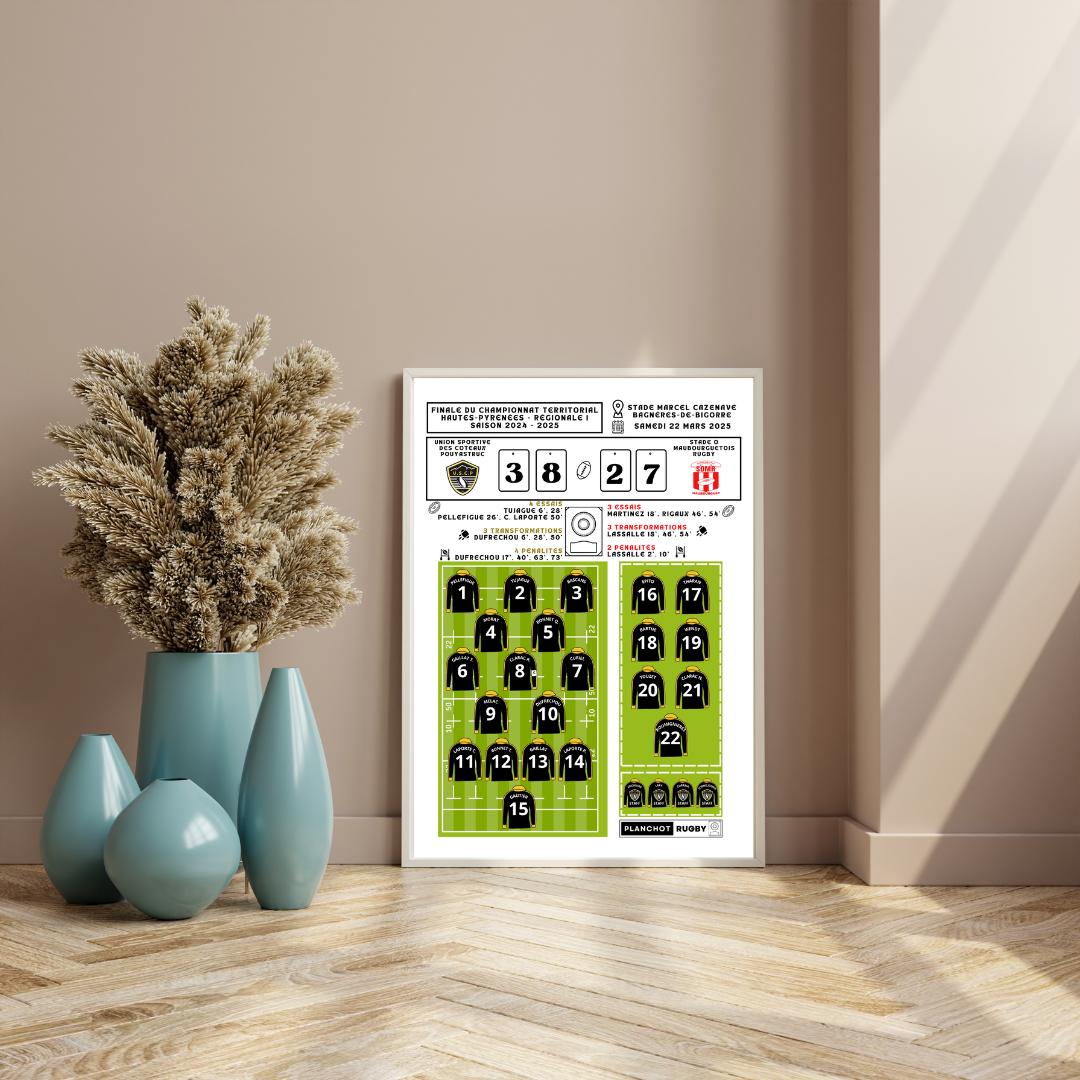 USC Pouyastruc - Champion Territorial Hautes-Pyrénées Régionale 1 - SAISON 2025