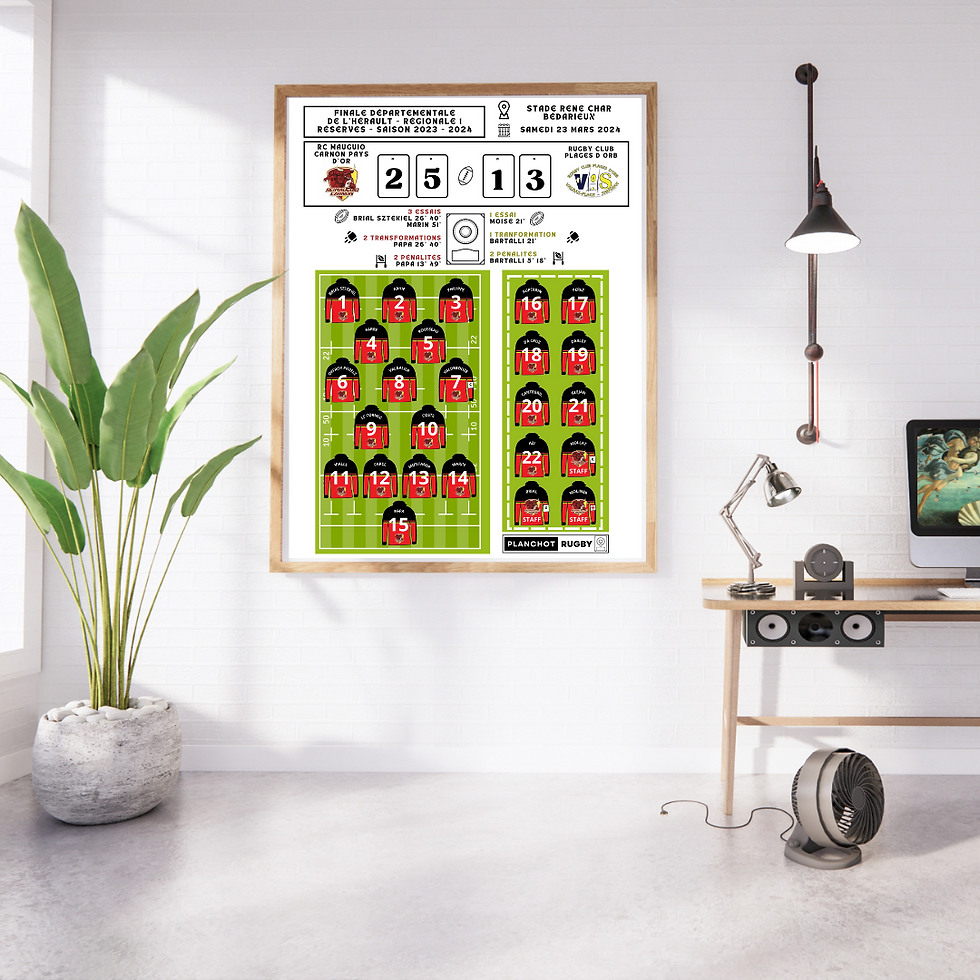 RC Mauguio Carnon Pays D'or - Champion Terroir de l'Hérault - R1 Réserves 2024