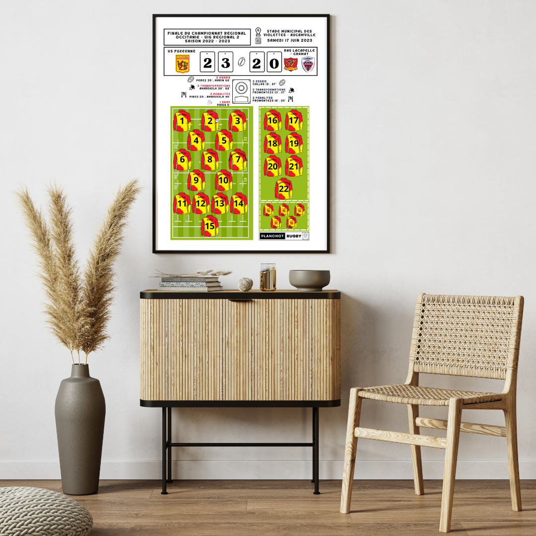 US Fuxeenne u16 2023 - Champion Régional Occitanie U16- Régional 2 - Saison 2023