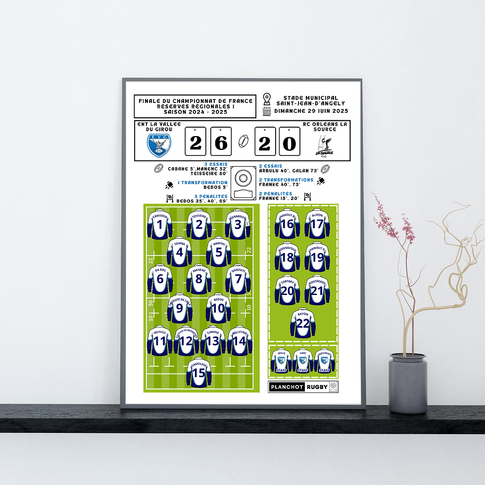 Ent La Vallee Du Girou - Champion de France Réserves Régionales 1 - Saison 2025