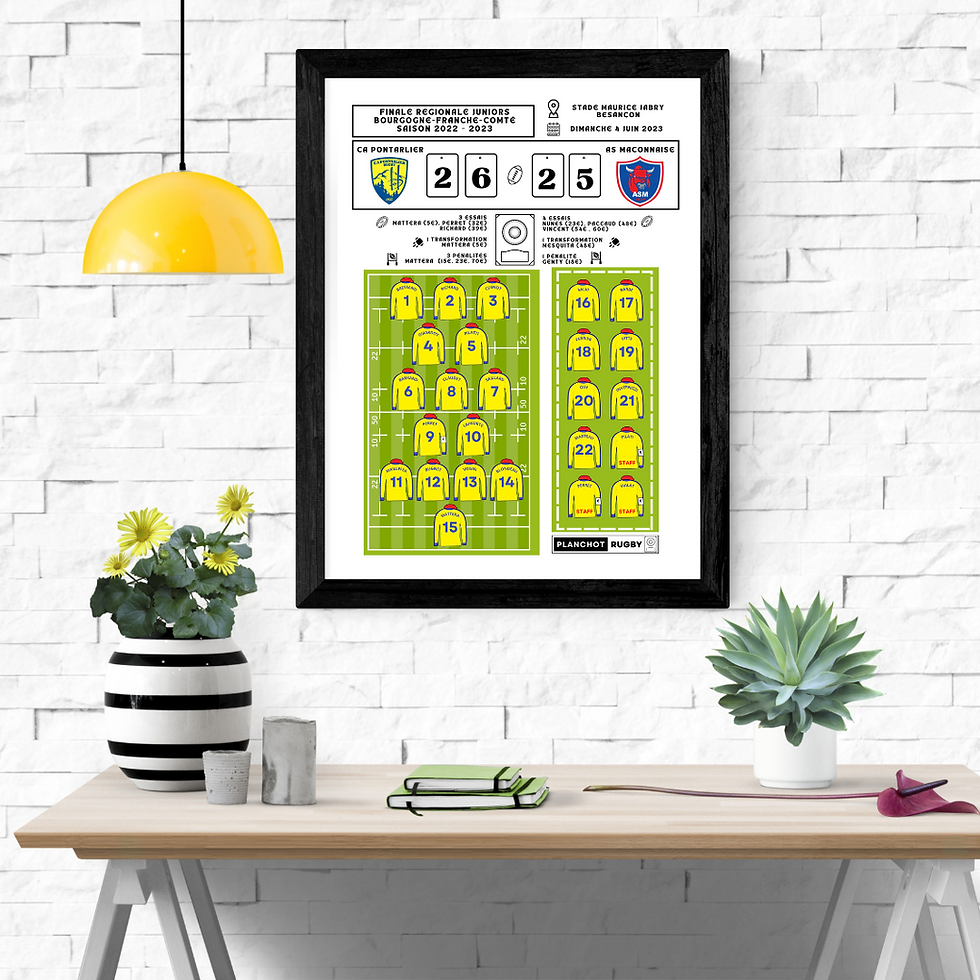 Miniature : CA Pontarlier Juniors - Champion Bourgogne-Franche-Comté SAISON 2022 - 2023