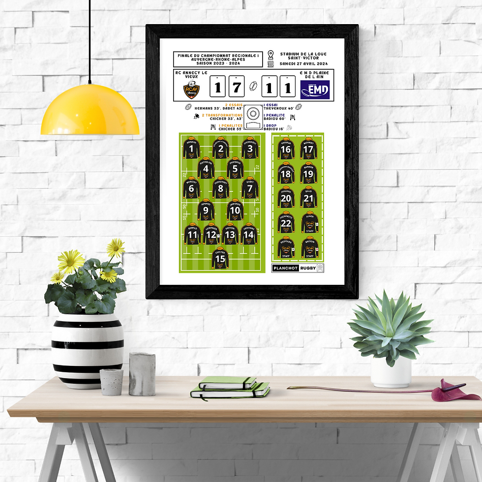 RC Annecy Le Vieux - Champion du Championnat R2 - Auvergne-Rhône-Alpes - 2024