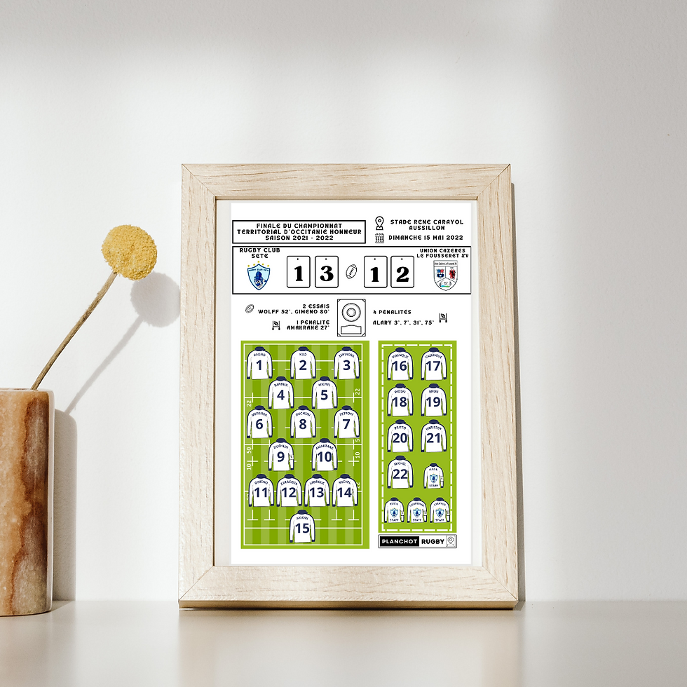 Rugby Club Sete - Champion TERRITORIAL d’Occitanie HONNEUR - SAISON 2021 - 2022
