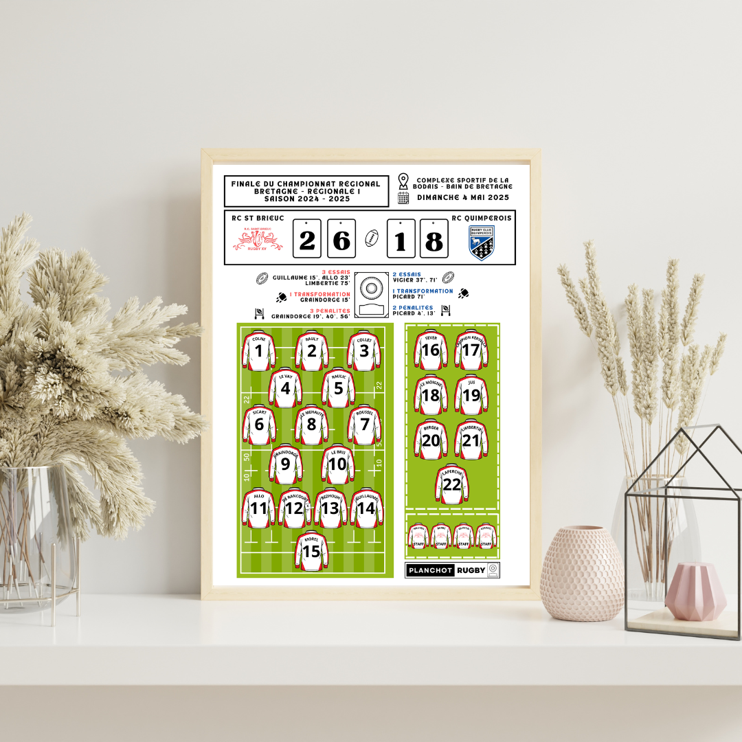 RC St Brieuc - Champion Régional Bretagne Régionale 1 - SAISON 2024 - 2025