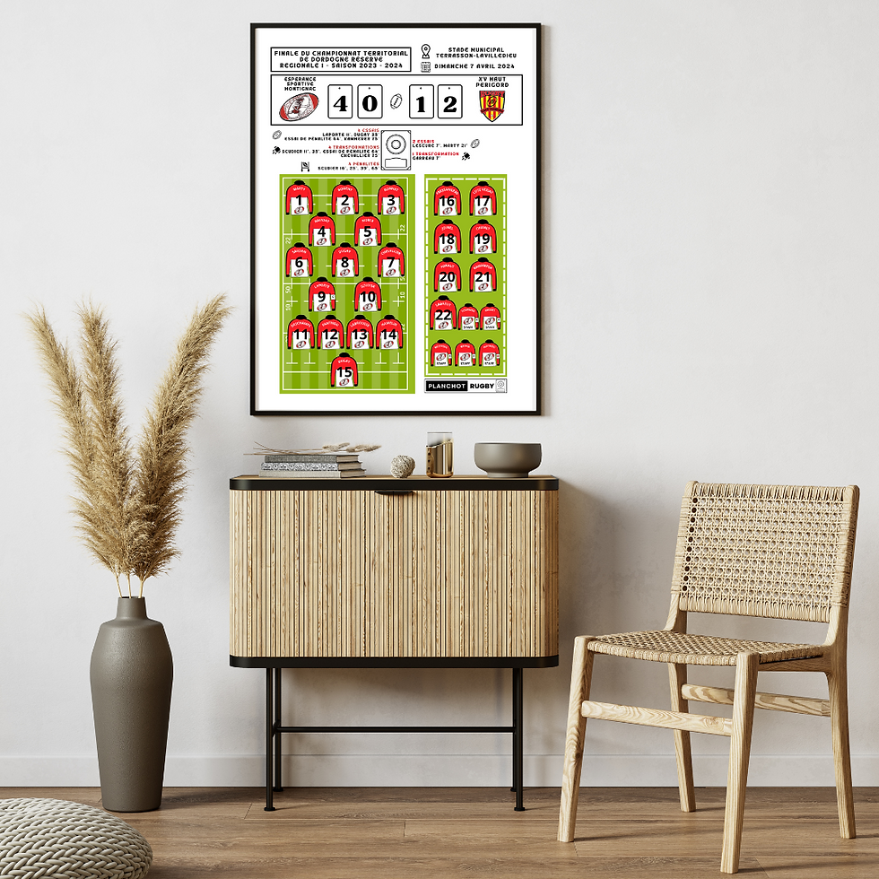 MONTIGNAC - Champion TERRITORIAL DE DORDOGNE RESERVE REGIONALE 1 - SAISON 2024