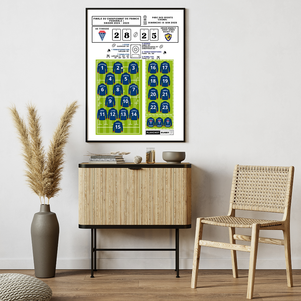 US Tyrosse - Champion de France Fédérale 1 - SAISON 2024 - 2025