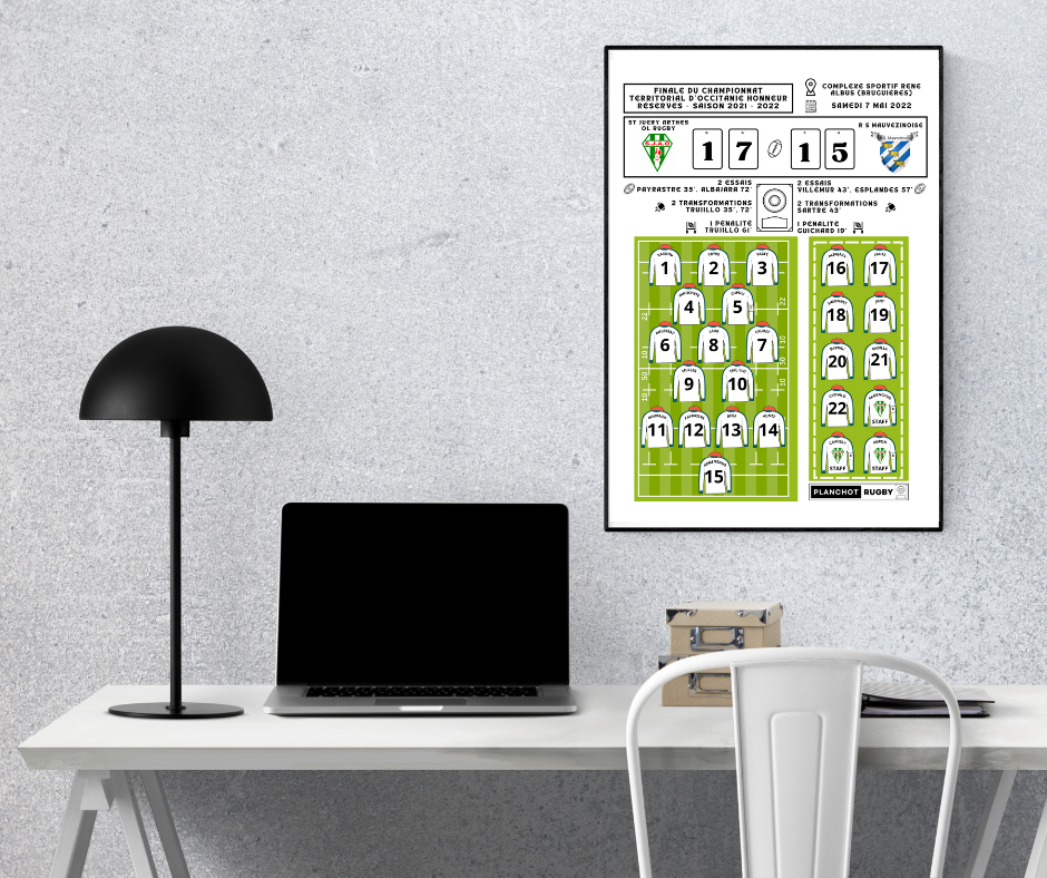 St Juery Arthes Rugby 2022 - Champion TERRITORIAL d’Occitanie HONNEUR réserves