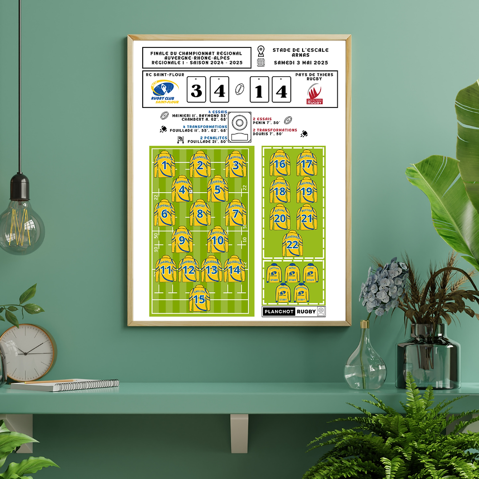 RC St Flour - Champion Auvergne-Rhône-Alpes Régionale 1 - SAISON 2024 - 2025