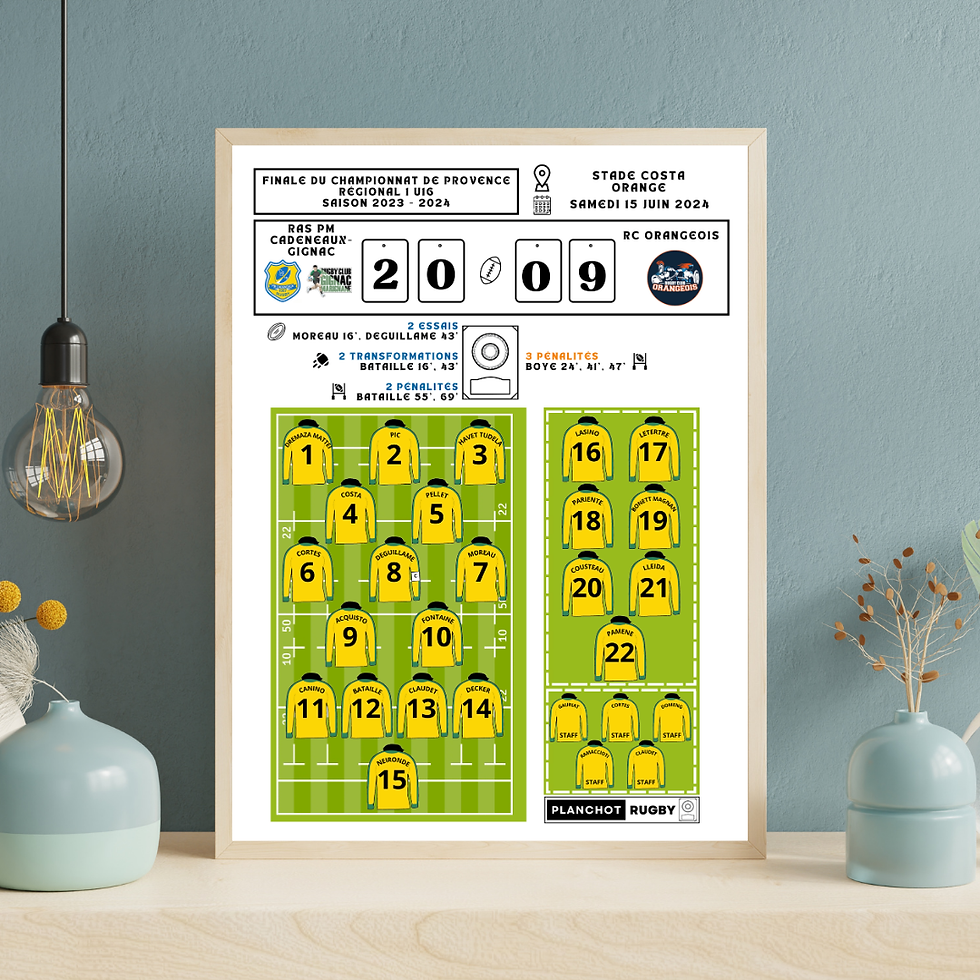 Ras Pm Cadeneaux-gignac M16 - Champion de Provence - Régional 1 - 2024
