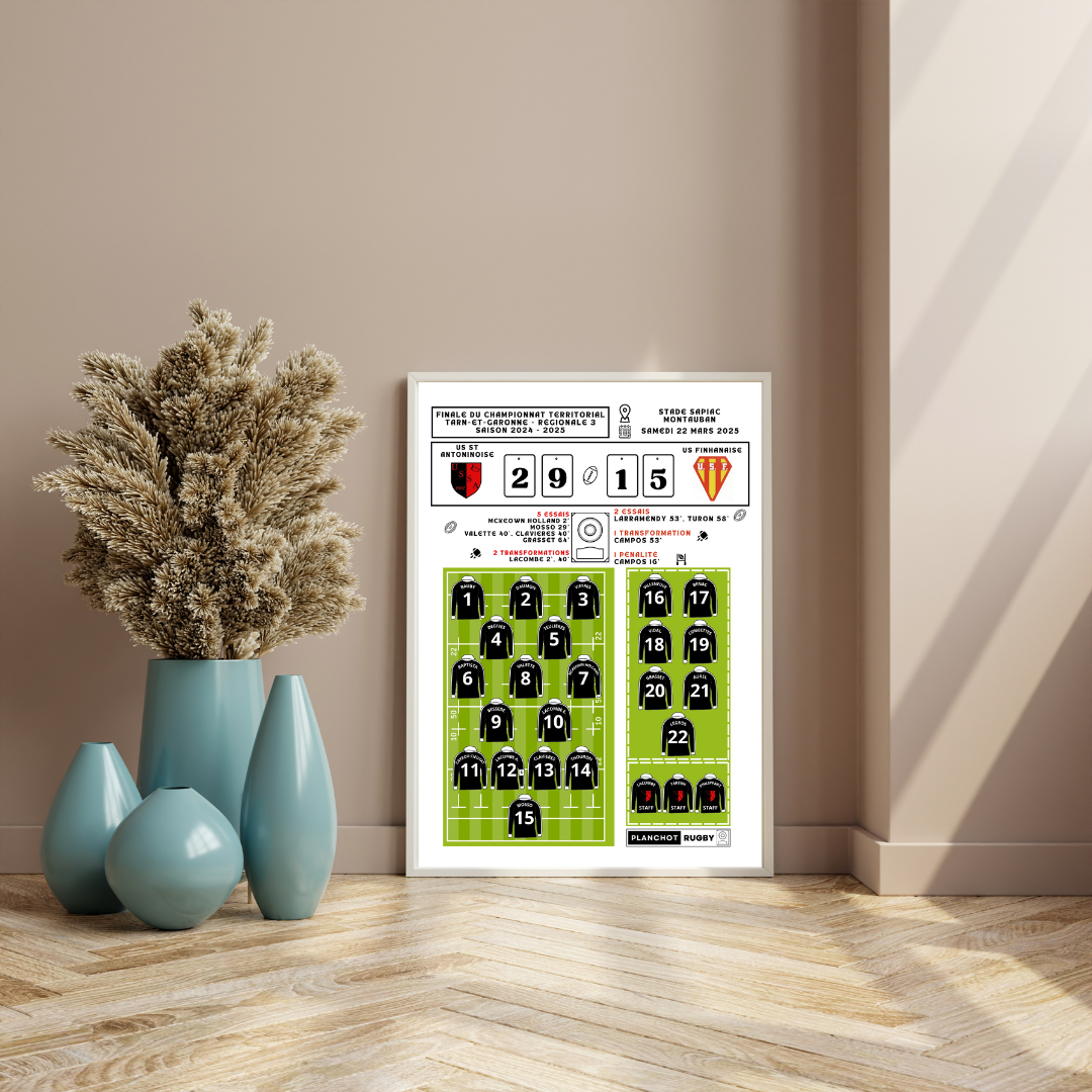 US St Antoninoise - Champion Territorial du Tarn-et-Garonne Régionale 3 -2025