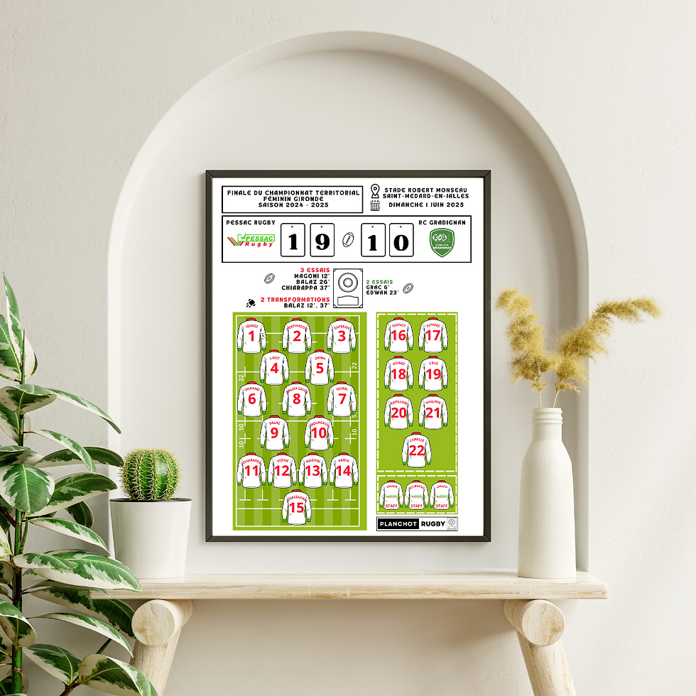 Pessac Rugby Féminin - Champion Territorial Gironde - SAISON 2024 - 2025