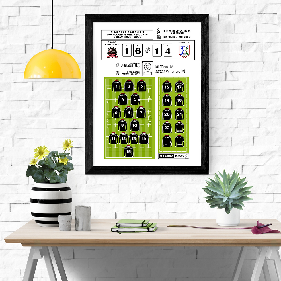 OVALE CHAROLAIS U19 - Champion Bourgogne-Franche-Comté SAISON 2022 - 2023