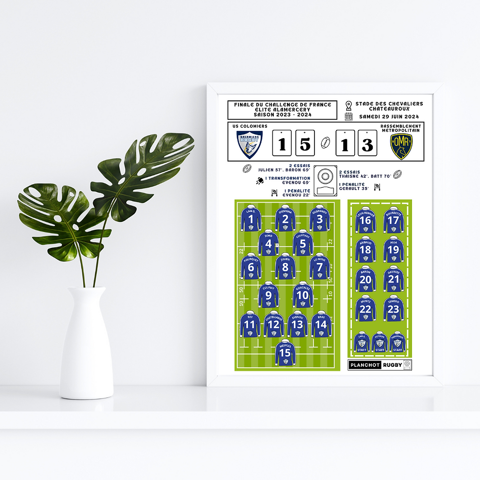 US COLOMIERS - Vainqueur du Challenge de France ELITE ALAMERCERY - Saison 23-24