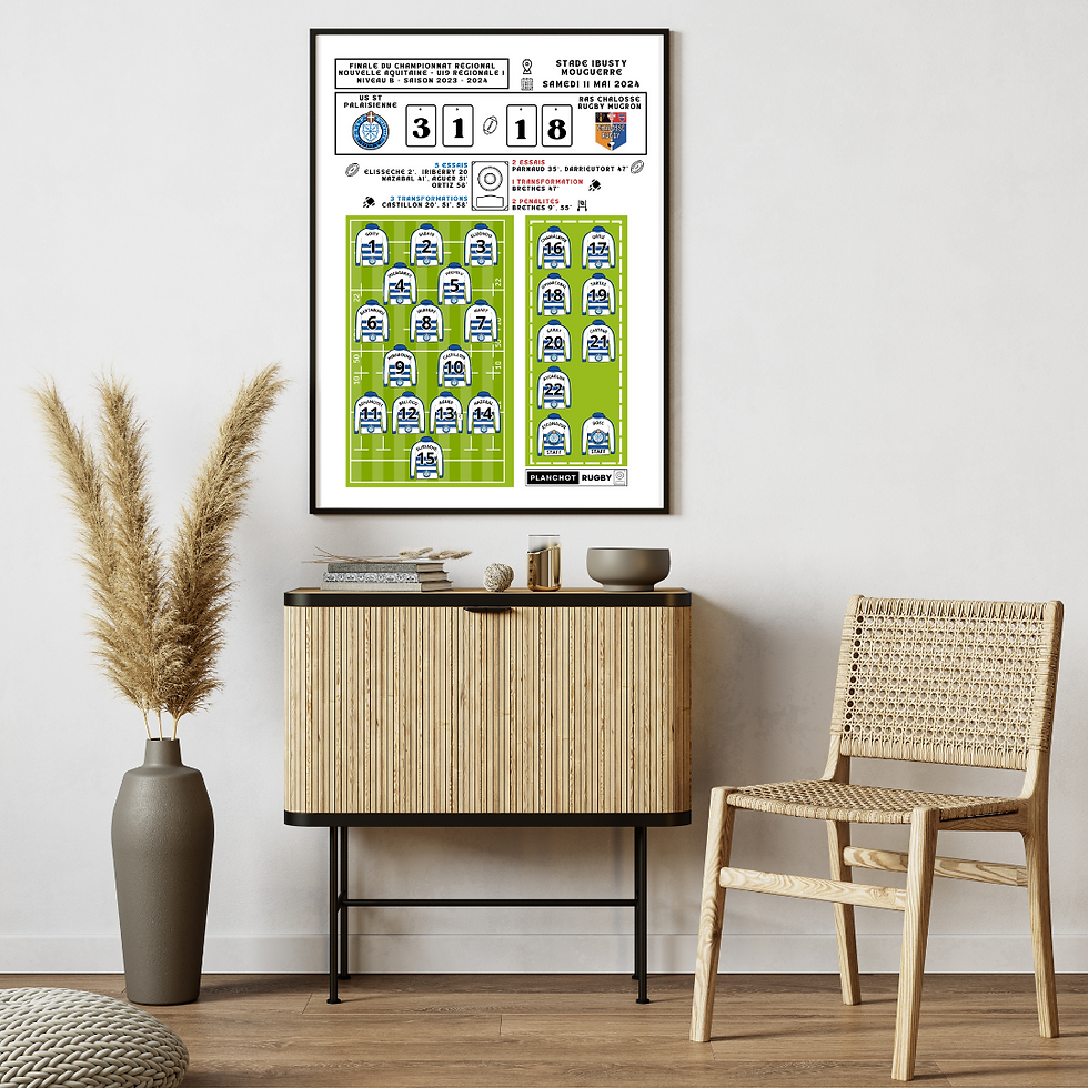 US St Palaisienne U19 2024 - Champion de NOUVELLE-AQUITAINE - R1 Niveau B