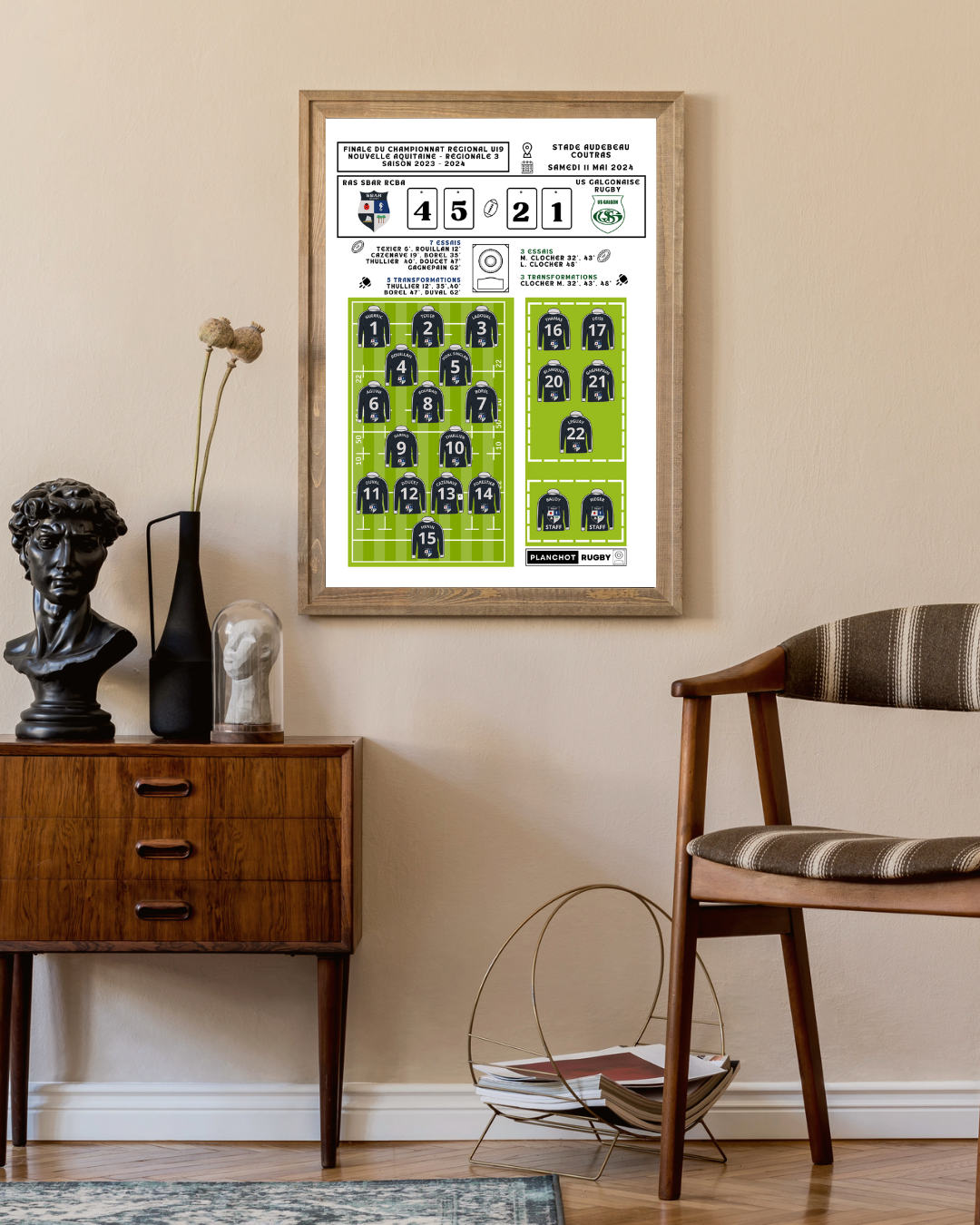 Ras Sbar Rcba U19 - Champion Régional de NOUVELLE-AQUITAINE - R3 - 2024