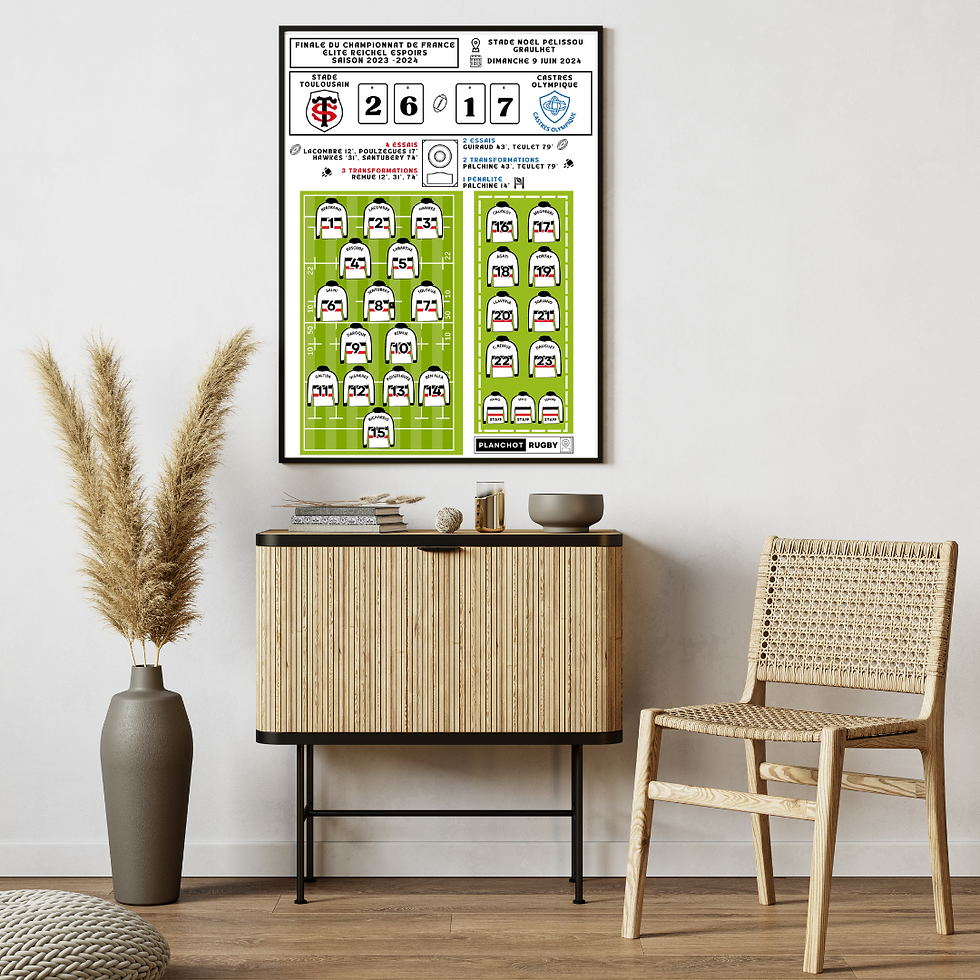 Stade Toulousain - Reichel Espoirs Elite Championnat de France - 2024