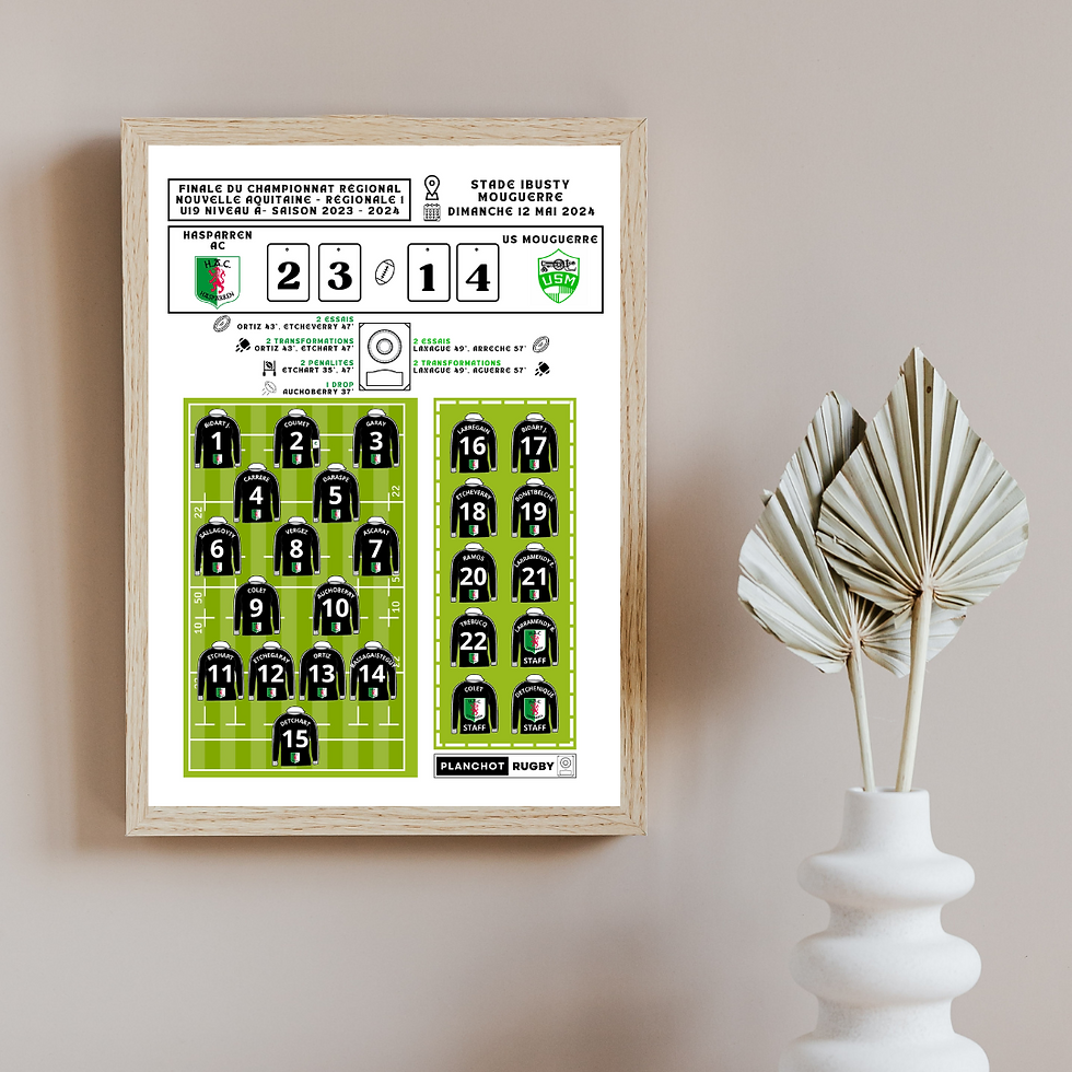 Hasparren U19 - Champion de Nouvelle-Aquitaine - SAISON 2023-2024