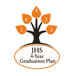 4-Year Plan