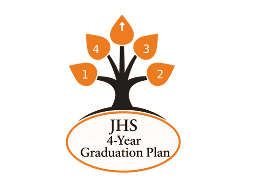 4-Year Plan
