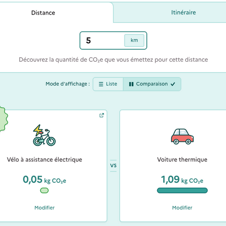 Et Si On Profitait des Beaux Jours pour Tester le Vélo ?