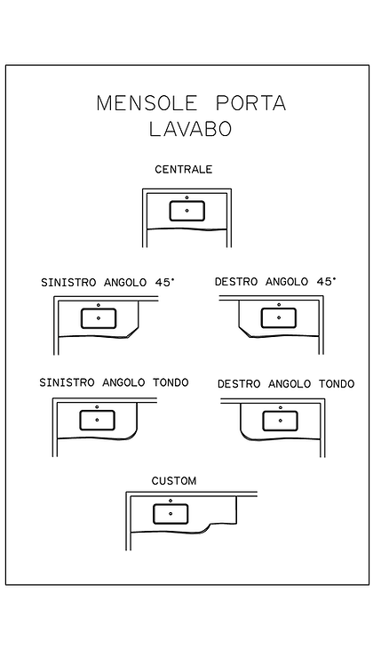 Scheda tecnica mensole porta lavabo