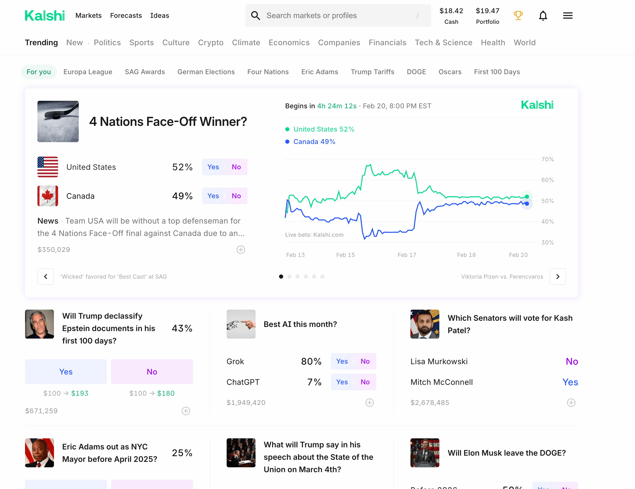 Kalshi Explained: What It Is? Who Founded It? and Why It Matters to Traders?
