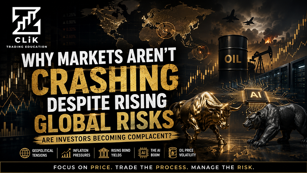 Why Markets Aren't Crashing Despite Rising Global Risks – Are Investors Becoming Complacent?