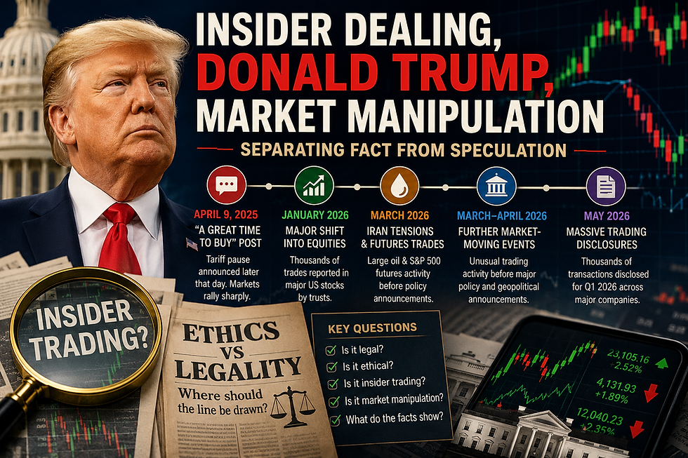 Trump portrait beside stock charts and Capitol with headline Insider Dealing, Donald Trump, Market Manipulation