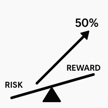 Black and white graphic of a seesaw labeled “Risk” on one side and “Reward” on the other, with an arrow pointing to a 50% break-even point.