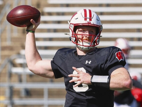2025 Top NCAA Football Teams To Buy