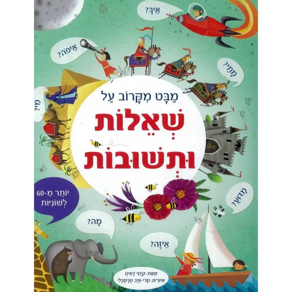 מבט מקרוב על שאלות ותשובות