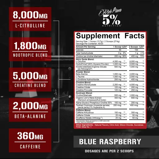 5% Nutrition Kill It Reloaded Legendary Series 512.5g
