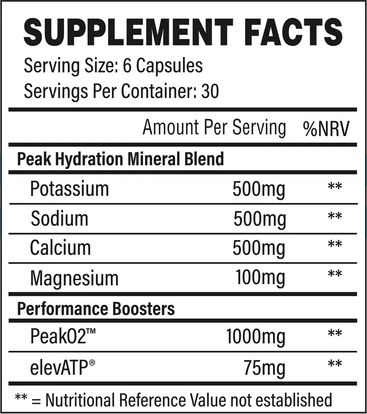 Trained By JP Peak Hydration 180caps