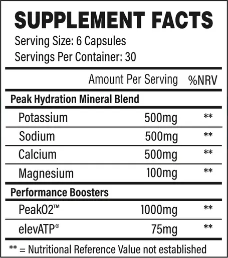 Trained By JP Peak Hydration 180caps