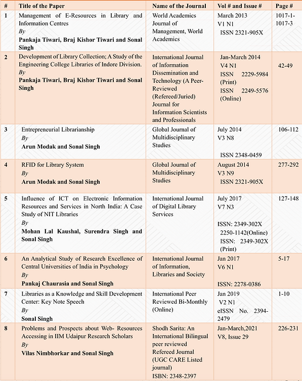 Screenshot 2025-01-14 at 12.05.39 AM.png