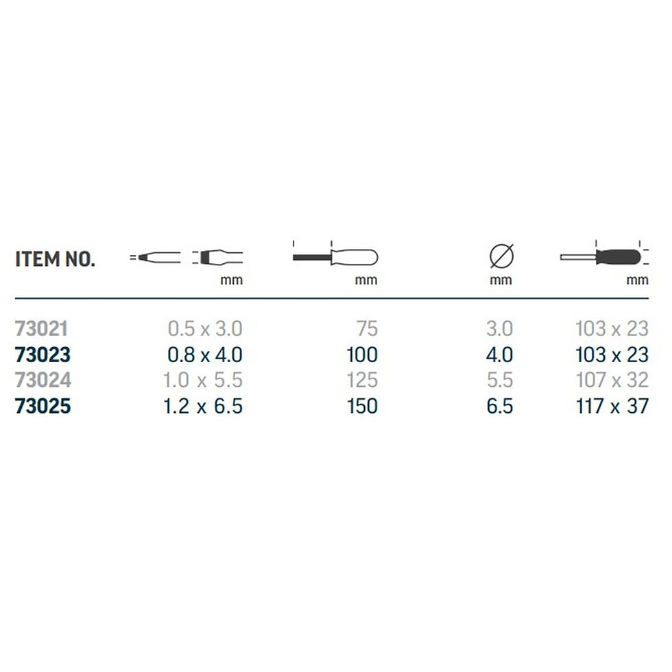 Thumbnail: WITTE MAXX PRO STAINLESS Professional Screwdriver - Slotted  3/16 in (5.5 mm)