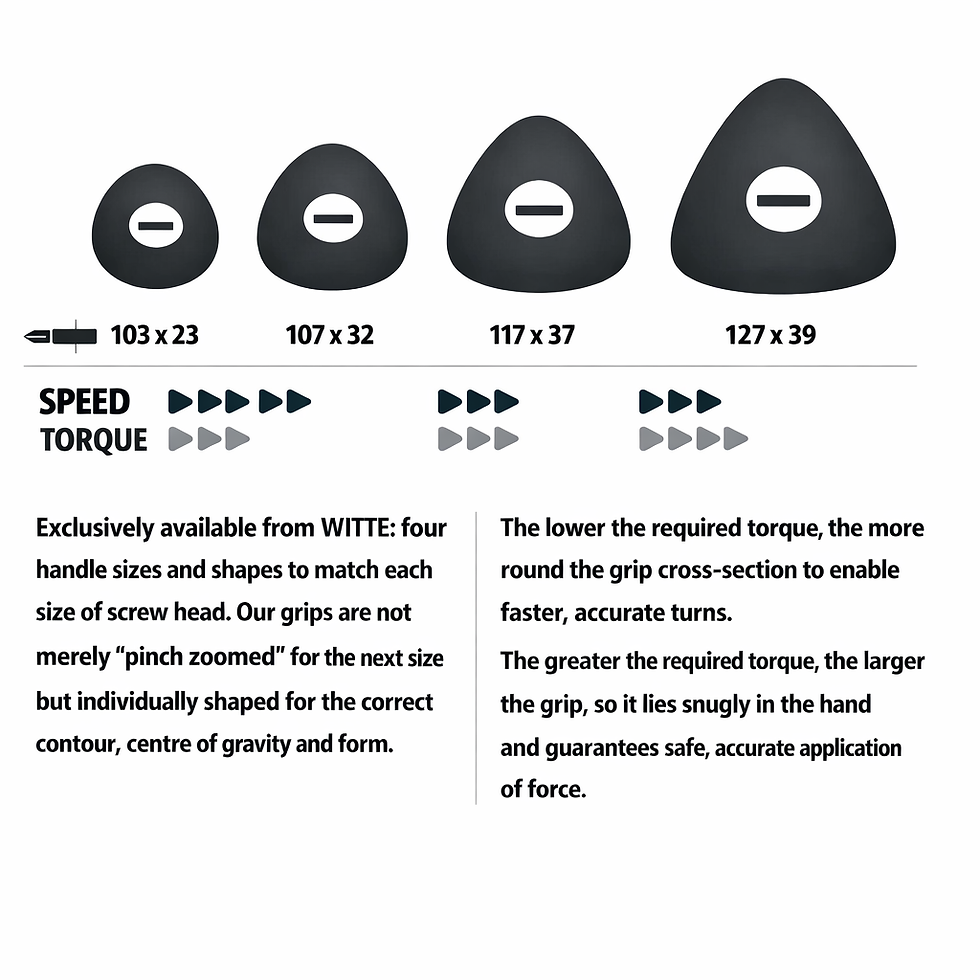 Thumbnail: WITTE PRO ESD  Professional Screwdriver Slotted 1/8 in (4.0 mm)