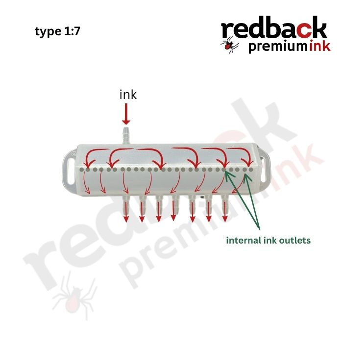 Thumbnail: 1:7 DTF ink circulation splitter,