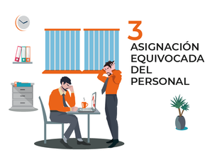 "Asignación equivocada del personal" (3/10) Factores que destruyen proyectos