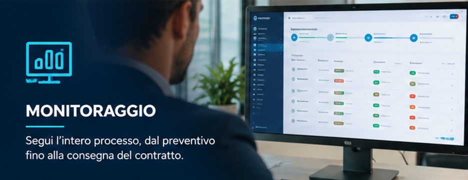Soluzioni automotive in sei idee copia.png