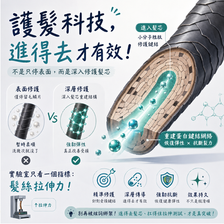 黑科技還是話術？現代洗護的「真突破」與「假泡沫」