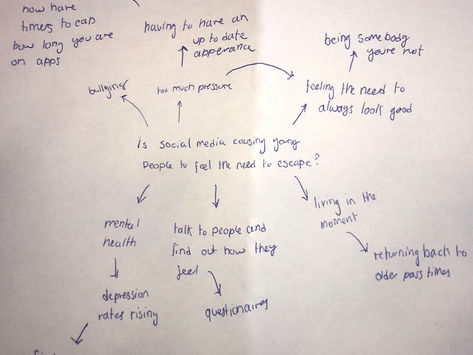 Rough Essay Planning