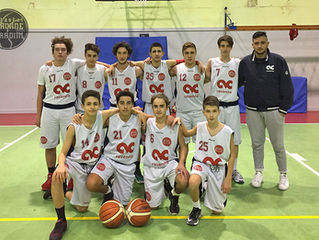 U16CSI: Successo sul Scirea Basket