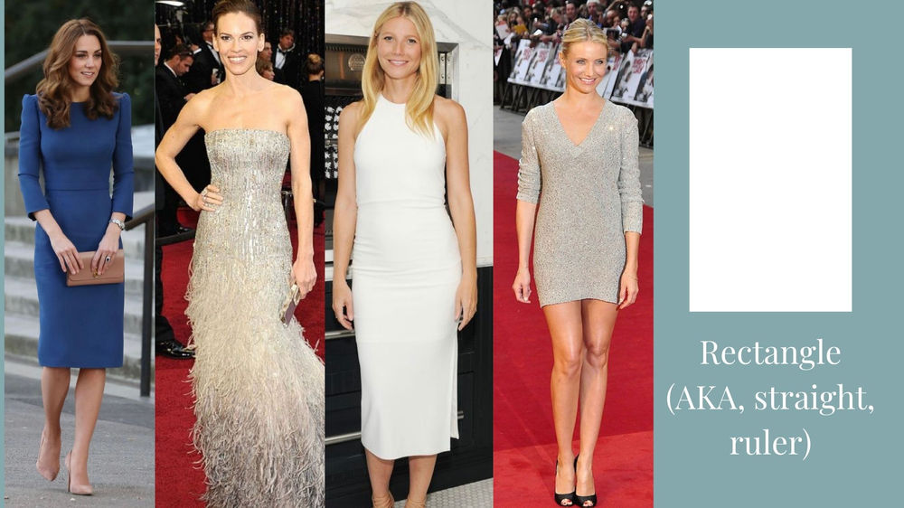 What's my body type?